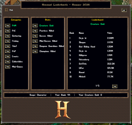 Horizon Seasonal Leaderboards